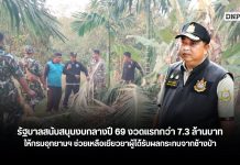 รัฐบาลสนับสนุนงบกลางปี 69 งวดแรกกว่า 7.3 ล้านบาท ให้กรมอุทยานฯ ช่วยเหลือเยียวยาผู้ได้รับผลกระทบจากช้างป่า